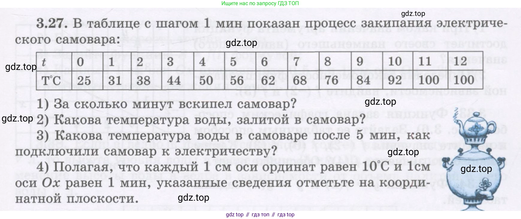 ГДЗ Алгебра, 7 класс Учебник, авторы: Шыныбеков Абдухали Насырович, Шыныбеков Данияр Абдухалиевич, издательство Атамұра, Алматы, 2017, зелёного цвета, страница 83, номер 3.27, Условие (рус)