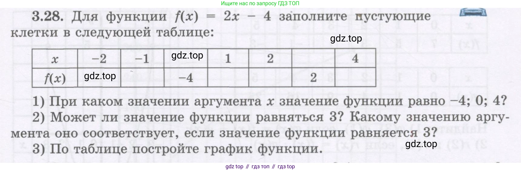 ГДЗ Алгебра, 7 класс Учебник, авторы: Шыныбеков Абдухали Насырович, Шыныбеков Данияр Абдухалиевич, издательство Атамұра, Алматы, 2017, зелёного цвета, страница 83, номер 3.28, Условие (рус)