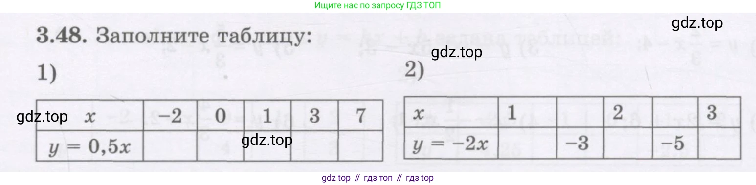 ГДЗ Алгебра, 7 класс Учебник, авторы: Шыныбеков Абдухали Насырович, Шыныбеков Данияр Абдухалиевич, издательство Атамұра, Алматы, 2017, зелёного цвета, страница 91, номер 3.48, Условие (рус)