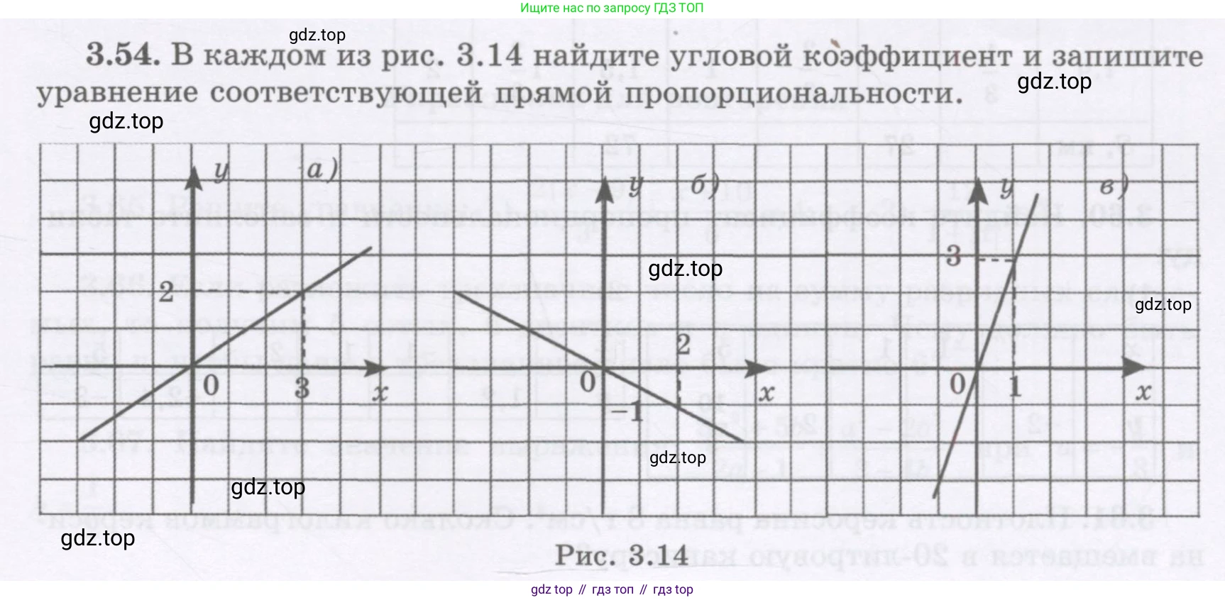 ГДЗ Алгебра, 7 класс Учебник, авторы: Шыныбеков Абдухали Насырович, Шыныбеков Данияр Абдухалиевич, издательство Атамұра, Алматы, 2017, зелёного цвета, страница 91, номер 3.54, Условие (рус)