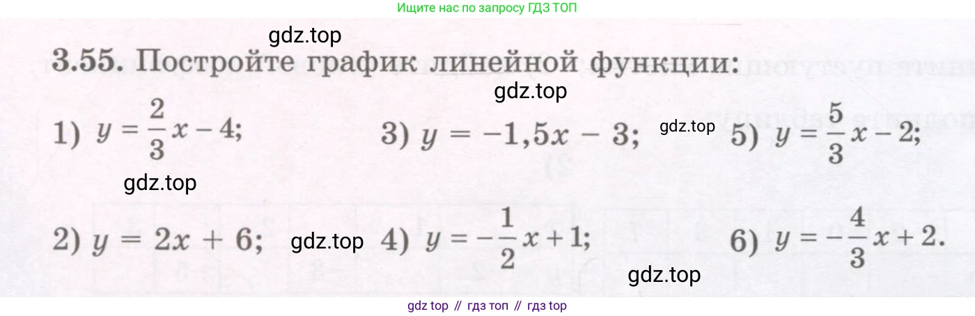 ГДЗ Алгебра, 7 класс Учебник, авторы: Шыныбеков Абдухали Насырович, Шыныбеков Данияр Абдухалиевич, издательство Атамұра, Алматы, 2017, зелёного цвета, страница 92, номер 3.55, Условие (рус)