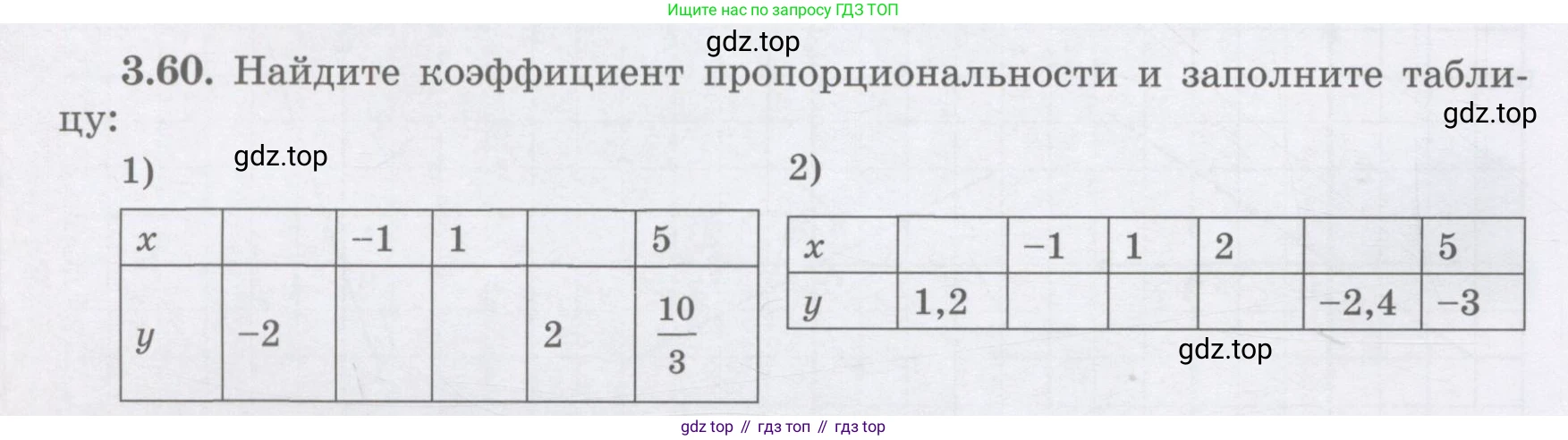 ГДЗ Алгебра, 7 класс Учебник, авторы: Шыныбеков Абдухали Насырович, Шыныбеков Данияр Абдухалиевич, издательство Атамұра, Алматы, 2017, зелёного цвета, страница 92, номер 3.60, Условие (рус)
