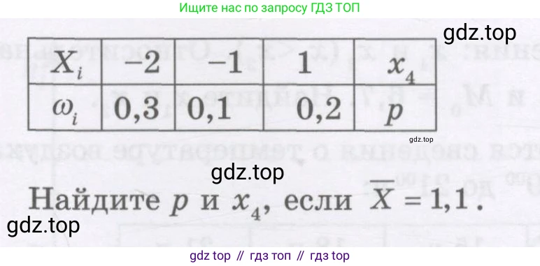 ГДЗ Алгебра, 7 класс Учебник, авторы: Шыныбеков Абдухали Насырович, Шыныбеков Данияр Абдухалиевич, издательство Атамұра, Алматы, 2017, зелёного цвета, страница 124, номер 4.10, Условие (рус) (продолжение 2)