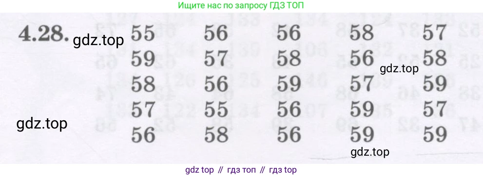 ГДЗ Алгебра, 7 класс Учебник, авторы: Шыныбеков Абдухали Насырович, Шыныбеков Данияр Абдухалиевич, издательство Атамұра, Алматы, 2017, зелёного цвета, страница 129, номер 4.28, Условие (рус)
