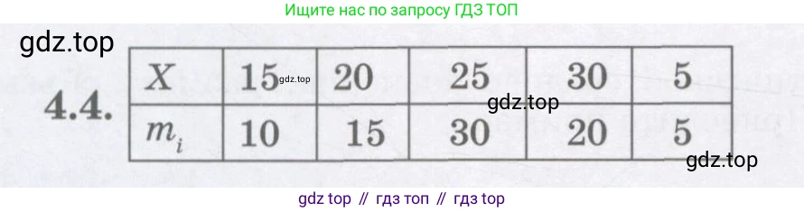 ГДЗ Алгебра, 7 класс Учебник, авторы: Шыныбеков Абдухали Насырович, Шыныбеков Данияр Абдухалиевич, издательство Атамұра, Алматы, 2017, зелёного цвета, страница 124, номер 4.4, Условие (рус)