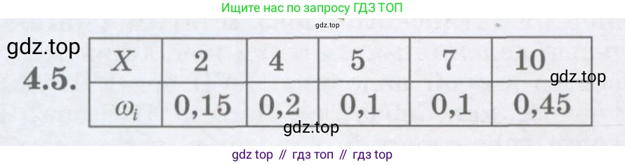 ГДЗ Алгебра, 7 класс Учебник, авторы: Шыныбеков Абдухали Насырович, Шыныбеков Данияр Абдухалиевич, издательство Атамұра, Алматы, 2017, зелёного цвета, страница 124, номер 4.5, Условие (рус)