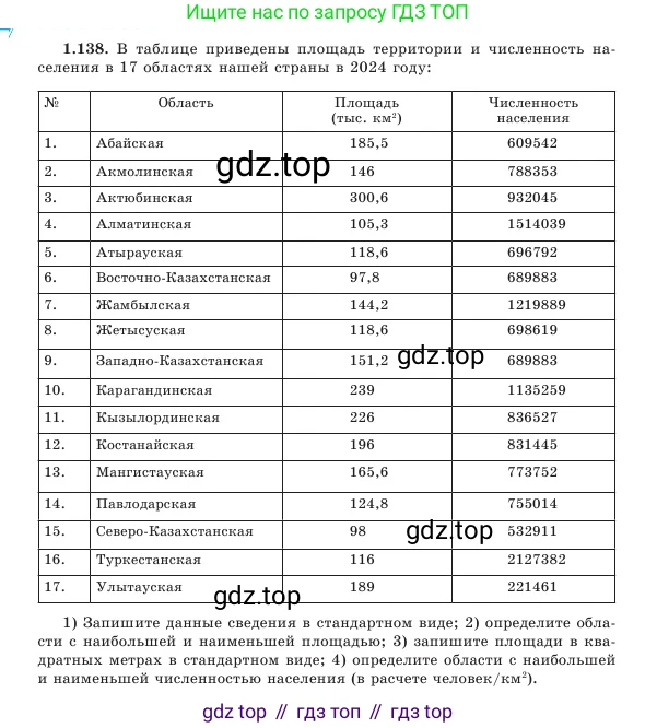 Алгебра, 7 класс Учебник, авторы: Шыныбеков Абдухали Насырович, Шыныбеков Данияр Абдухалиевич, Амалбекова Лунара Еркиновна, издательство Атамұра, Алматы, 2025, голубого цвета, страница 40, номер 1.138, Условие