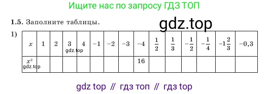 Алгебра, 7 класс Учебник, авторы: Шыныбеков Абдухали Насырович, Шыныбеков Данияр Абдухалиевич, Амалбекова Лунара Еркиновна, издательство Атамұра, Алматы, 2025, голубого цвета, страница 13, номер 1.5, Условие