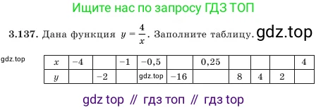 Алгебра, 7 класс Учебник, авторы: Шыныбеков Абдухали Насырович, Шыныбеков Данияр Абдухалиевич, Амалбекова Лунара Еркиновна, издательство Атамұра, Алматы, 2025, голубого цвета, страница 118, номер 3.137, Условие