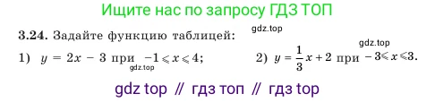 Алгебра, 7 класс Учебник, авторы: Шыныбеков Абдухали Насырович, Шыныбеков Данияр Абдухалиевич, Амалбекова Лунара Еркиновна, издательство Атамұра, Алматы, 2025, голубого цвета, страница 84, номер 3.24, Условие