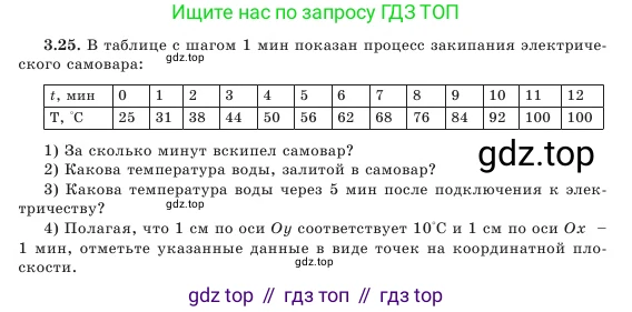 Алгебра, 7 класс Учебник, авторы: Шыныбеков Абдухали Насырович, Шыныбеков Данияр Абдухалиевич, Амалбекова Лунара Еркиновна, издательство Атамұра, Алматы, 2025, голубого цвета, страница 84, номер 3.25, Условие