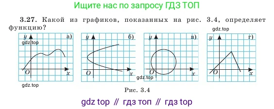 Алгебра, 7 класс Учебник, авторы: Шыныбеков Абдухали Насырович, Шыныбеков Данияр Абдухалиевич, Амалбекова Лунара Еркиновна, издательство Атамұра, Алматы, 2025, голубого цвета, страница 85, номер 3.27, Условие