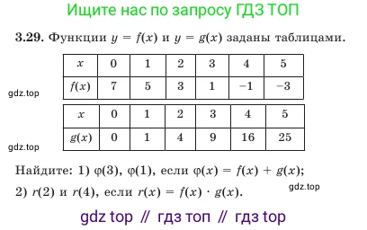 Алгебра, 7 класс Учебник, авторы: Шыныбеков Абдухали Насырович, Шыныбеков Данияр Абдухалиевич, Амалбекова Лунара Еркиновна, издательство Атамұра, Алматы, 2025, голубого цвета, страница 85, номер 3.29, Условие