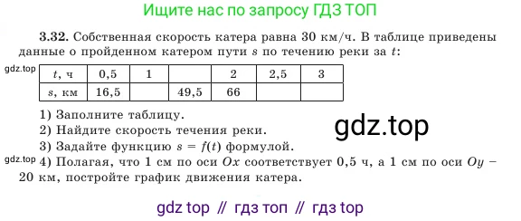 Алгебра, 7 класс Учебник, авторы: Шыныбеков Абдухали Насырович, Шыныбеков Данияр Абдухалиевич, Амалбекова Лунара Еркиновна, издательство Атамұра, Алматы, 2025, голубого цвета, страница 86, номер 3.32, Условие