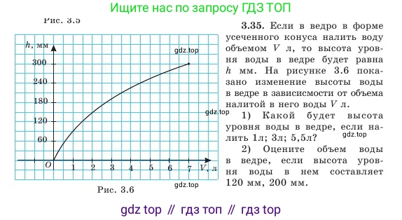 Алгебра, 7 класс Учебник, авторы: Шыныбеков Абдухали Насырович, Шыныбеков Данияр Абдухалиевич, Амалбекова Лунара Еркиновна, издательство Атамұра, Алматы, 2025, голубого цвета, страница 86, номер 3.35, Условие