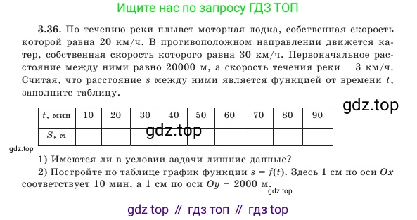 Алгебра, 7 класс Учебник, авторы: Шыныбеков Абдухали Насырович, Шыныбеков Данияр Абдухалиевич, Амалбекова Лунара Еркиновна, издательство Атамұра, Алматы, 2025, голубого цвета, страница 87, номер 3.36, Условие