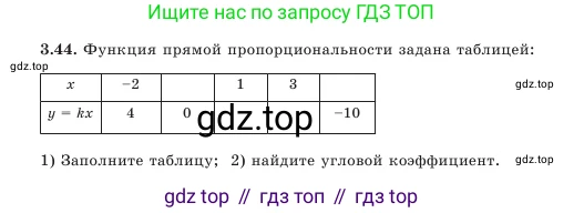 Алгебра, 7 класс Учебник, авторы: Шыныбеков Абдухали Насырович, Шыныбеков Данияр Абдухалиевич, Амалбекова Лунара Еркиновна, издательство Атамұра, Алматы, 2025, голубого цвета, страница 92, номер 3.44, Условие