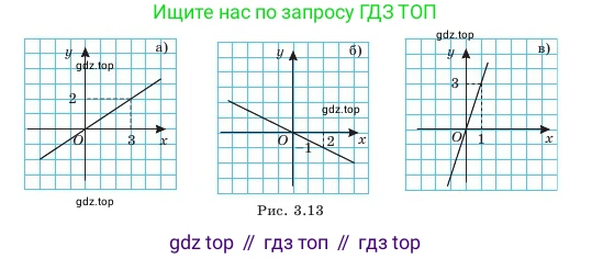 Алгебра, 7 класс Учебник, авторы: Шыныбеков Абдухали Насырович, Шыныбеков Данияр Абдухалиевич, Амалбекова Лунара Еркиновна, издательство Атамұра, Алматы, 2025, голубого цвета, страница 92, номер 3.49, Условие (продолжение 2)