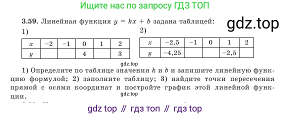 Алгебра, 7 класс Учебник, авторы: Шыныбеков Абдухали Насырович, Шыныбеков Данияр Абдухалиевич, Амалбекова Лунара Еркиновна, издательство Атамұра, Алматы, 2025, голубого цвета, страница 94, номер 3.59, Условие