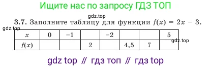 Алгебра, 7 класс Учебник, авторы: Шыныбеков Абдухали Насырович, Шыныбеков Данияр Абдухалиевич, Амалбекова Лунара Еркиновна, издательство Атамұра, Алматы, 2025, голубого цвета, страница 79, номер 3.7, Условие
