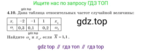Алгебра, 7 класс Учебник, авторы: Шыныбеков Абдухали Насырович, Шыныбеков Данияр Абдухалиевич, Амалбекова Лунара Еркиновна, издательство Атамұра, Алматы, 2025, голубого цвета, страница 126, номер 4.10, Условие