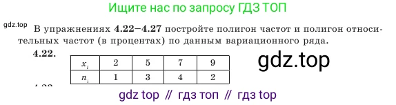 Алгебра, 7 класс Учебник, авторы: Шыныбеков Абдухали Насырович, Шыныбеков Данияр Абдухалиевич, Амалбекова Лунара Еркиновна, издательство Атамұра, Алматы, 2025, голубого цвета, страница 131, номер 4.22, Условие