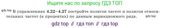 Алгебра, 7 класс Учебник, авторы: Шыныбеков Абдухали Насырович, Шыныбеков Данияр Абдухалиевич, Амалбекова Лунара Еркиновна, издательство Атамұра, Алматы, 2025, голубого цвета, страница 131, номер 4.26, Условие
