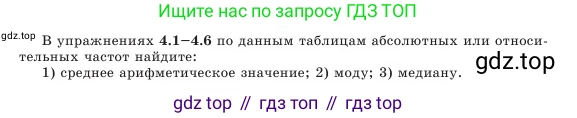 Алгебра, 7 класс Учебник, авторы: Шыныбеков Абдухали Насырович, Шыныбеков Данияр Абдухалиевич, Амалбекова Лунара Еркиновна, издательство Атамұра, Алматы, 2025, голубого цвета, страница 126, номер 4.3, Условие
