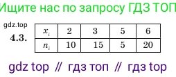 Алгебра, 7 класс Учебник, авторы: Шыныбеков Абдухали Насырович, Шыныбеков Данияр Абдухалиевич, Амалбекова Лунара Еркиновна, издательство Атамұра, Алматы, 2025, голубого цвета, страница 126, номер 4.3, Условие (продолжение 2)