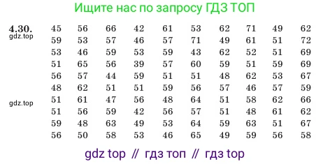 Алгебра, 7 класс Учебник, авторы: Шыныбеков Абдухали Насырович, Шыныбеков Данияр Абдухалиевич, Амалбекова Лунара Еркиновна, издательство Атамұра, Алматы, 2025, голубого цвета, страница 132, номер 4.30, Условие (продолжение 2)