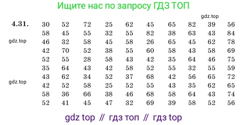 Алгебра, 7 класс Учебник, авторы: Шыныбеков Абдухали Насырович, Шыныбеков Данияр Абдухалиевич, Амалбекова Лунара Еркиновна, издательство Атамұра, Алматы, 2025, голубого цвета, страница 132, номер 4.31, Условие (продолжение 2)