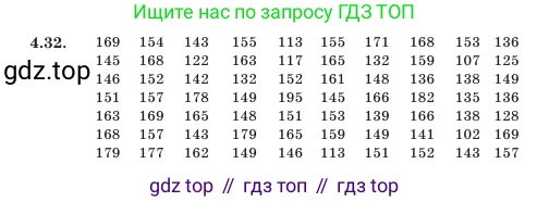 Алгебра, 7 класс Учебник, авторы: Шыныбеков Абдухали Насырович, Шыныбеков Данияр Абдухалиевич, Амалбекова Лунара Еркиновна, издательство Атамұра, Алматы, 2025, голубого цвета, страница 132, номер 4.32, Условие (продолжение 2)