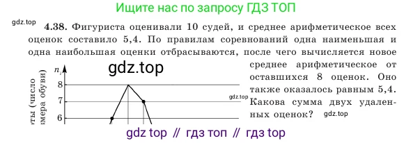 Алгебра, 7 класс Учебник, авторы: Шыныбеков Абдухали Насырович, Шыныбеков Данияр Абдухалиевич, Амалбекова Лунара Еркиновна, издательство Атамұра, Алматы, 2025, голубого цвета, страница 134, номер 4.38, Условие