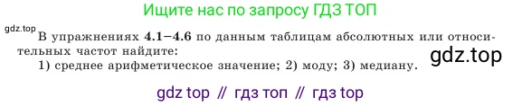 Алгебра, 7 класс Учебник, авторы: Шыныбеков Абдухали Насырович, Шыныбеков Данияр Абдухалиевич, Амалбекова Лунара Еркиновна, издательство Атамұра, Алматы, 2025, голубого цвета, страница 126, номер 4.5, Условие