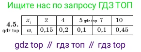 Алгебра, 7 класс Учебник, авторы: Шыныбеков Абдухали Насырович, Шыныбеков Данияр Абдухалиевич, Амалбекова Лунара Еркиновна, издательство Атамұра, Алматы, 2025, голубого цвета, страница 126, номер 4.5, Условие (продолжение 2)