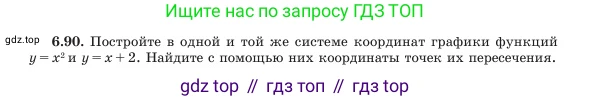 Алгебра, 7 класс Учебник, авторы: Шыныбеков Абдухали Насырович, Шыныбеков Данияр Абдухалиевич, Амалбекова Лунара Еркиновна, издательство Атамұра, Алматы, 2025, голубого цвета, страница 189, номер 6.90, Условие
