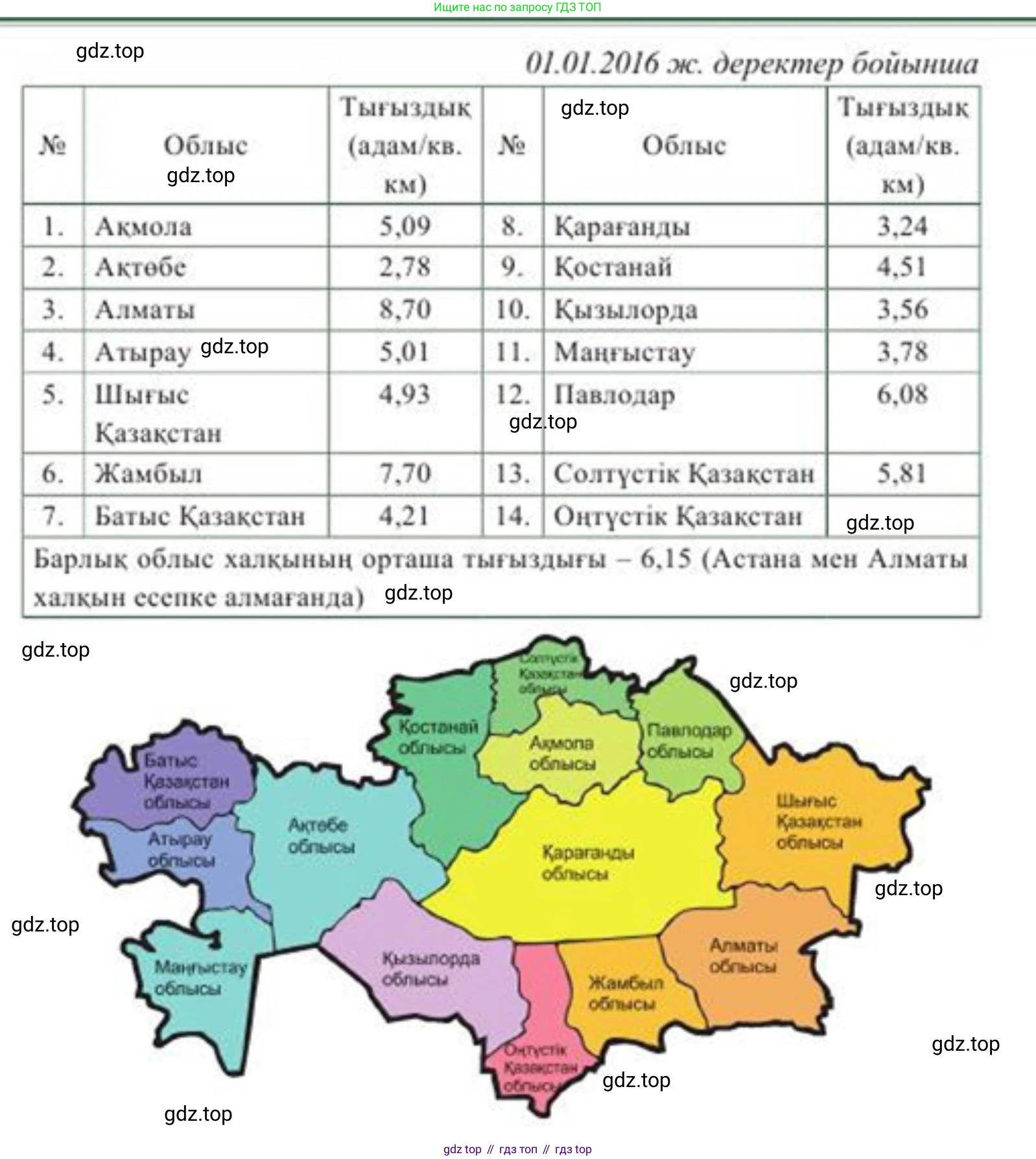 ГДЗ Алгебра, 8 класс Учебник, авторы: Солтан Генадий Николаевич, Солтан Алла Евгеньевна, Жумадилова Аманбала Жумадиловна, издательство Кокшетау, Алматы, 2018, страница 12, номер 15, Условия КЗ (продолжение 2)