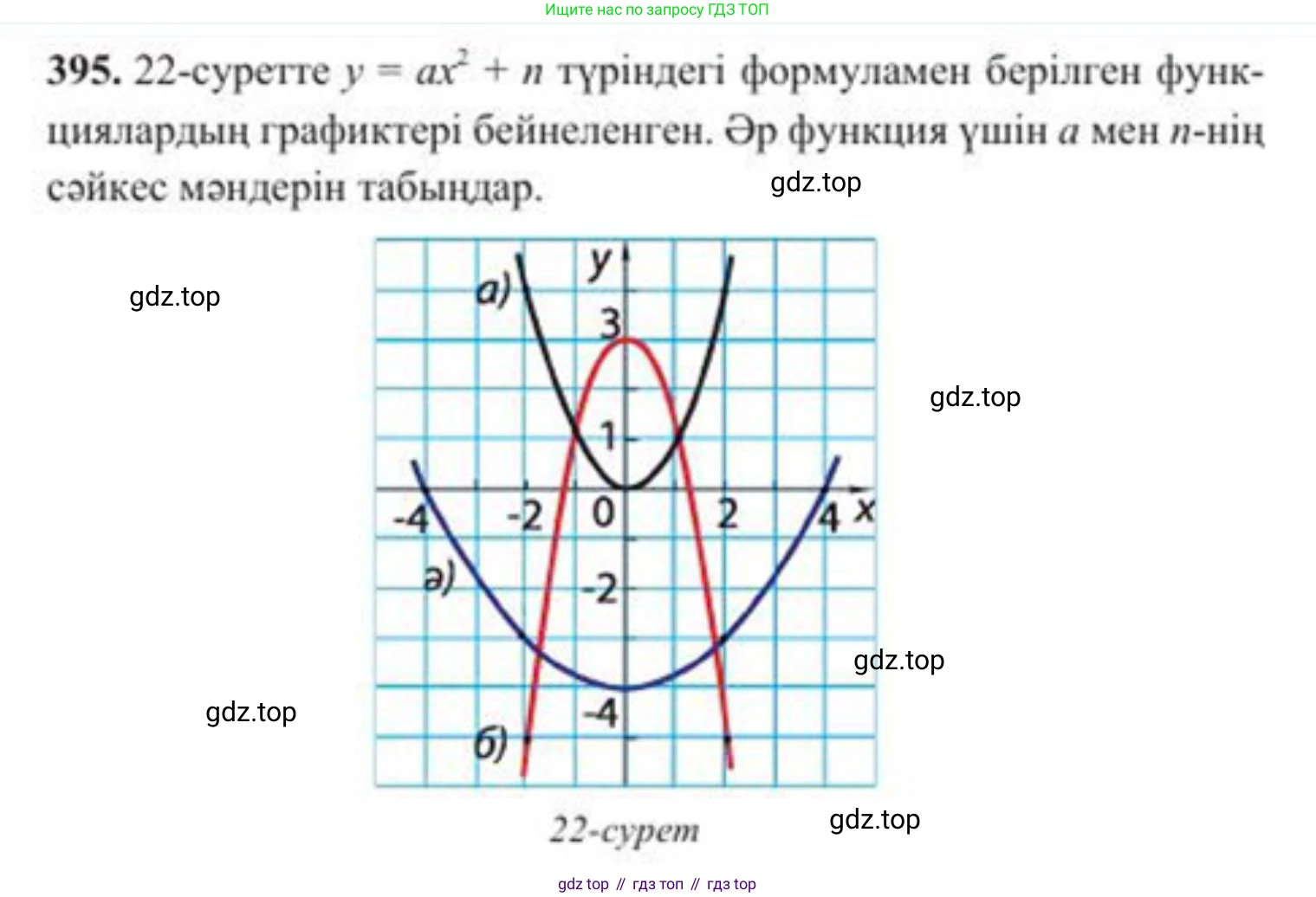 ГДЗ Алгебра, 8 класс Учебник, авторы: Солтан Генадий Николаевич, Солтан Алла Евгеньевна, Жумадилова Аманбала Жумадиловна, издательство Кокшетау, Алматы, 2018, страница 110, номер 395, Условия КЗ