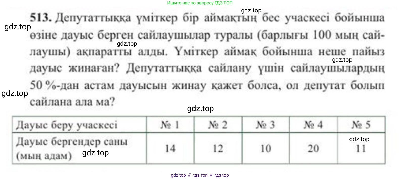 ГДЗ Алгебра, 8 класс Учебник, авторы: Солтан Генадий Николаевич, Солтан Алла Евгеньевна, Жумадилова Аманбала Жумадиловна, издательство Кокшетау, Алматы, 2018, страница 145, номер 513, Условия КЗ