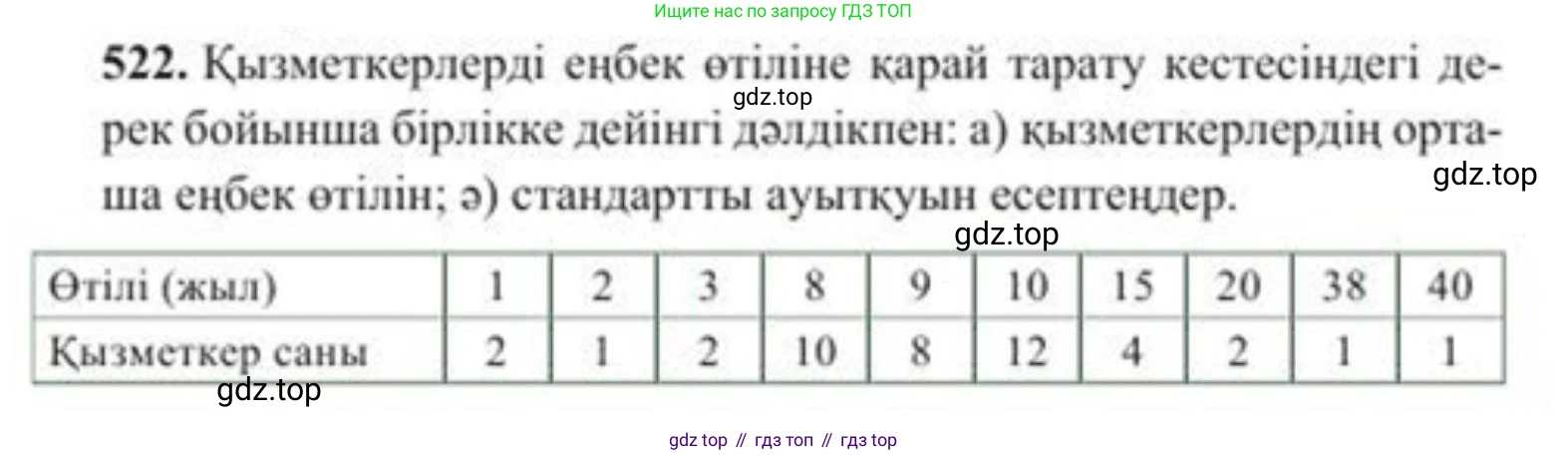 ГДЗ Алгебра, 8 класс Учебник, авторы: Солтан Генадий Николаевич, Солтан Алла Евгеньевна, Жумадилова Аманбала Жумадиловна, издательство Кокшетау, Алматы, 2018, страница 150, номер 522, Условия КЗ