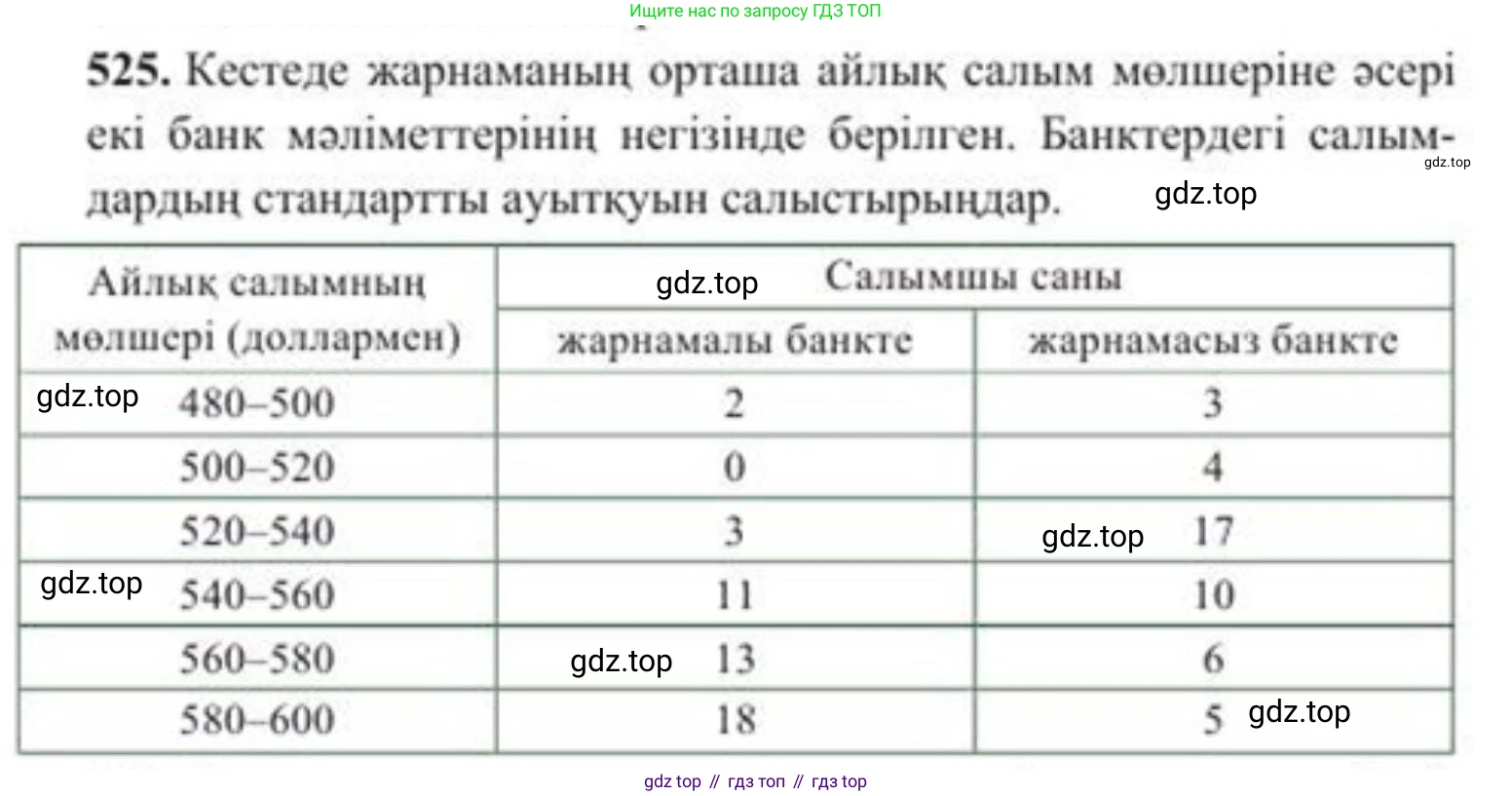ГДЗ Алгебра, 8 класс Учебник, авторы: Солтан Генадий Николаевич, Солтан Алла Евгеньевна, Жумадилова Аманбала Жумадиловна, издательство Кокшетау, Алматы, 2018, страница 151, номер 525, Условия КЗ