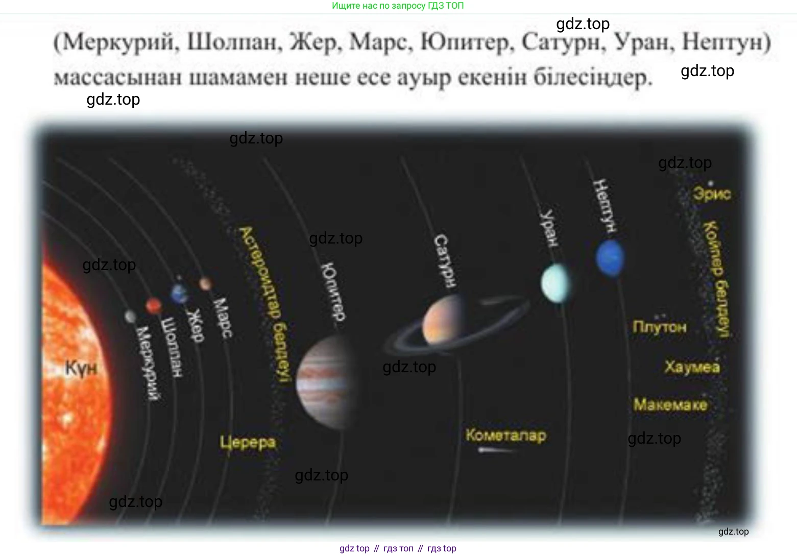 ГДЗ Алгебра, 8 класс Учебник, авторы: Солтан Генадий Николаевич, Солтан Алла Евгеньевна, Жумадилова Аманбала Жумадиловна, издательство Кокшетау, Алматы, 2018, страница 194, номер 680, Условия КЗ (продолжение 2)