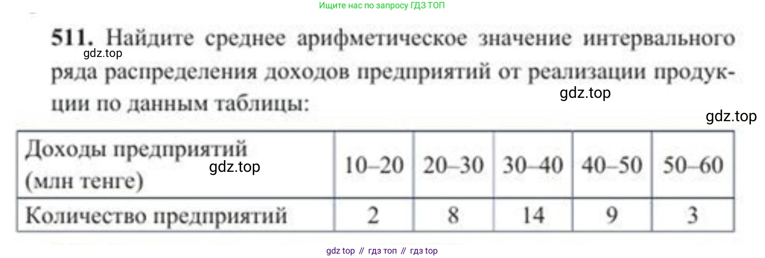 ГДЗ Алгебра, 8 класс Учебник, авторы: Солтан Генадий Николаевич, Солтан Алла Евгеньевна, Жумадилова Аманбала Жумадиловна, издательство Кокшетау, Алматы, 2018, страница 145, номер 511, Условие РУС