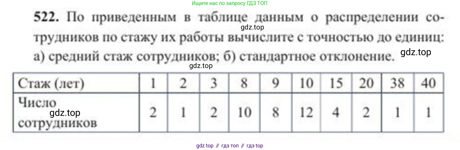 ГДЗ Алгебра, 8 класс Учебник, авторы: Солтан Генадий Николаевич, Солтан Алла Евгеньевна, Жумадилова Аманбала Жумадиловна, издательство Кокшетау, Алматы, 2018, страница 150, номер 522, Условие РУС