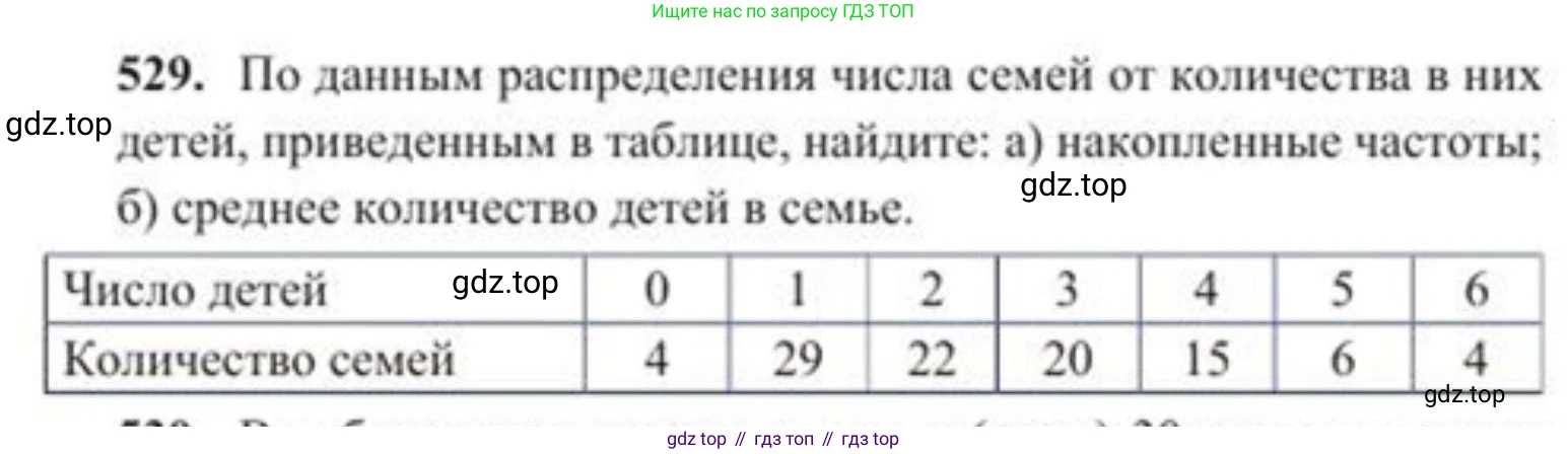 ГДЗ Алгебра, 8 класс Учебник, авторы: Солтан Генадий Николаевич, Солтан Алла Евгеньевна, Жумадилова Аманбала Жумадиловна, издательство Кокшетау, Алматы, 2018, страница 154, номер 529, Условие РУС