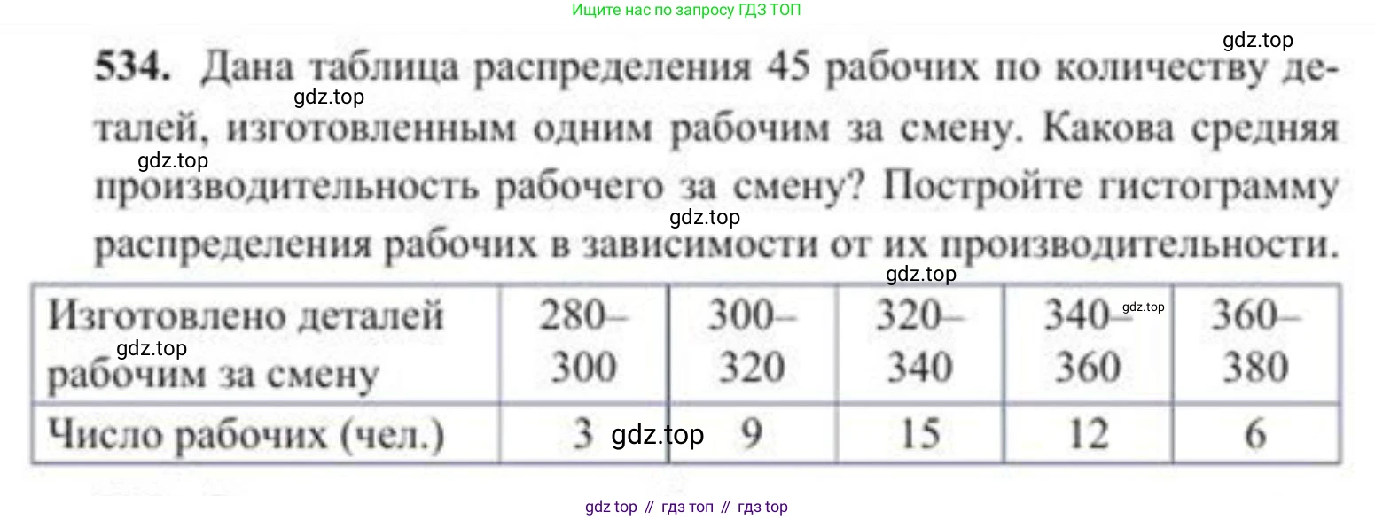 ГДЗ Алгебра, 8 класс Учебник, авторы: Солтан Генадий Николаевич, Солтан Алла Евгеньевна, Жумадилова Аманбала Жумадиловна, издательство Кокшетау, Алматы, 2018, страница 155, номер 534, Условие РУС