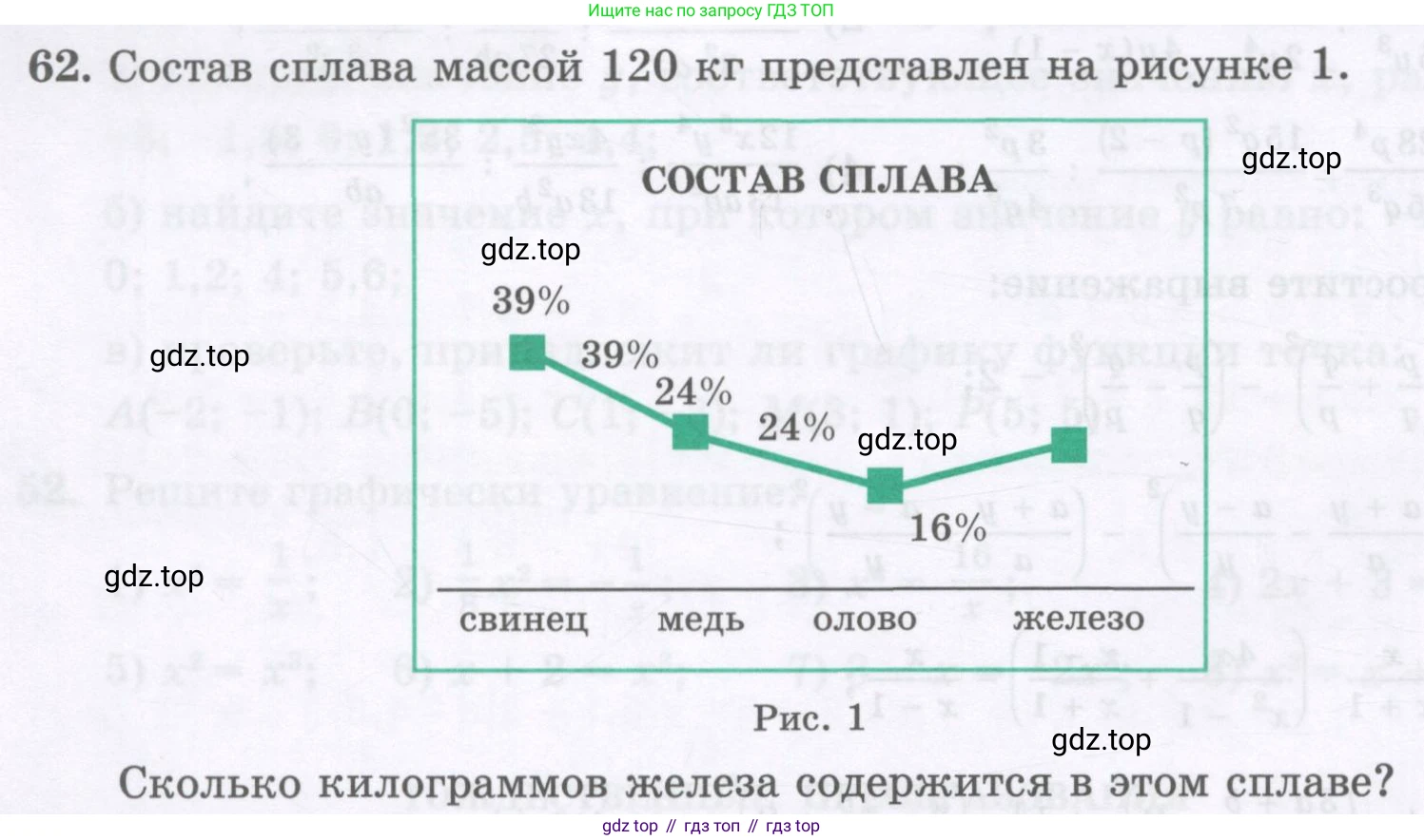 ГДЗ Алгебра, 8 класс Учебник, авторы: Абылкасымова Алма Есимбековна, Кучер Татьяна Павловна, Корчевский Владимир Евгеньевич, Жумагулова Зауре Абдыкеновна, издательство Мектеп, Алматы, 2018, страница 14, номер 62, Условие