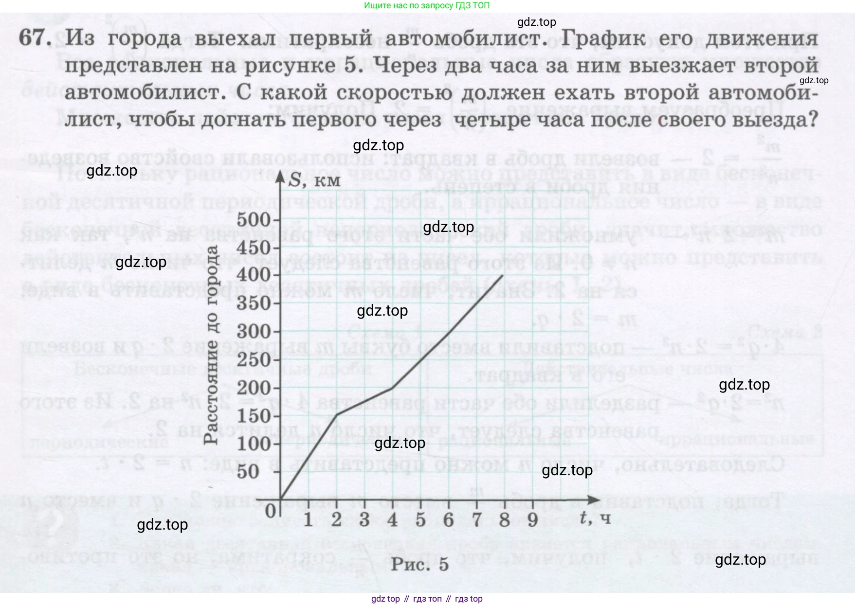 ГДЗ Алгебра, 8 класс Учебник, авторы: Абылкасымова Алма Есимбековна, Кучер Татьяна Павловна, Корчевский Владимир Евгеньевич, Жумагулова Зауре Абдыкеновна, издательство Мектеп, Алматы, 2018, страница 15, номер 67, Условие