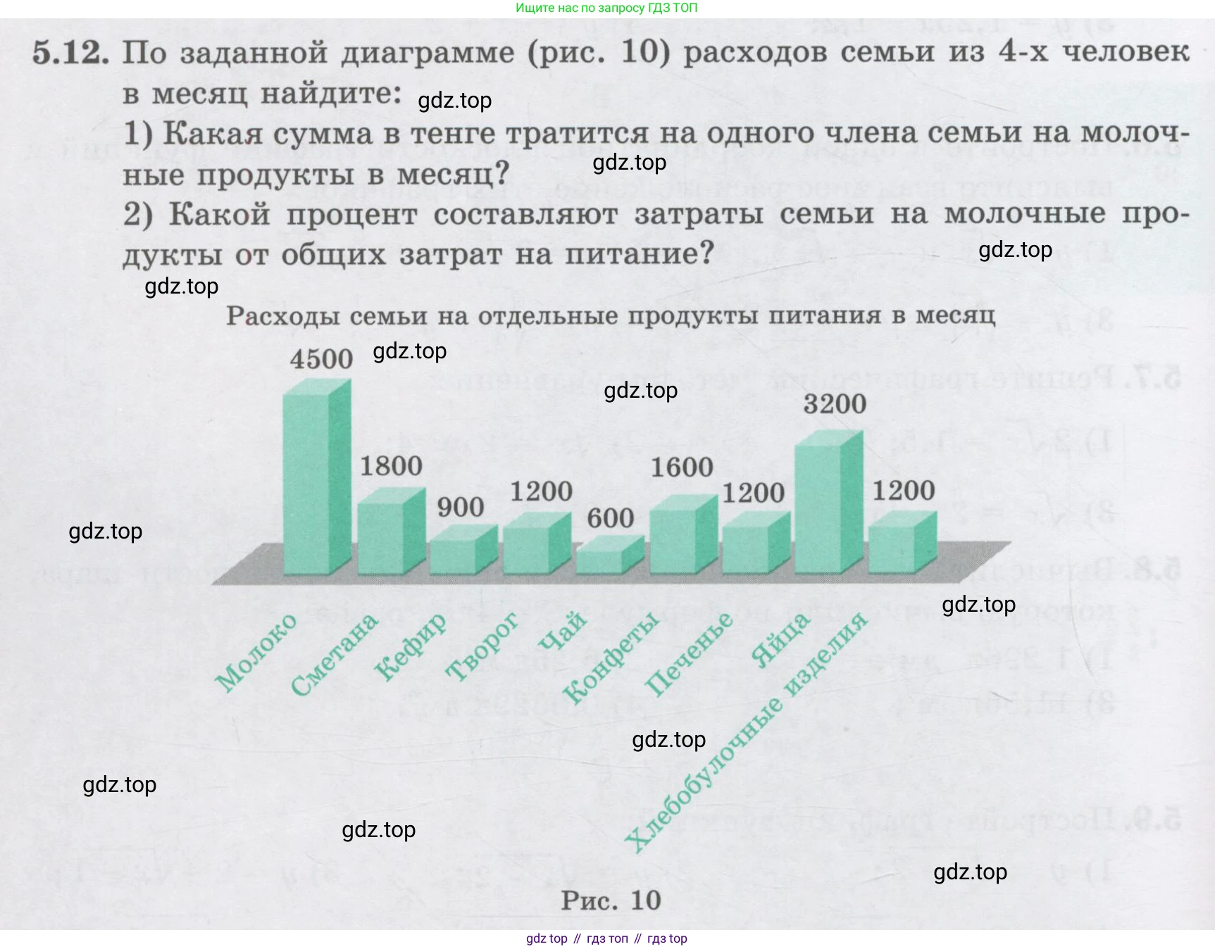 ГДЗ Алгебра, 8 класс Учебник, авторы: Абылкасымова Алма Есимбековна, Кучер Татьяна Павловна, Корчевский Владимир Евгеньевич, Жумагулова Зауре Абдыкеновна, издательство Мектеп, Алматы, 2018, страница 50, номер 5.12, Условие