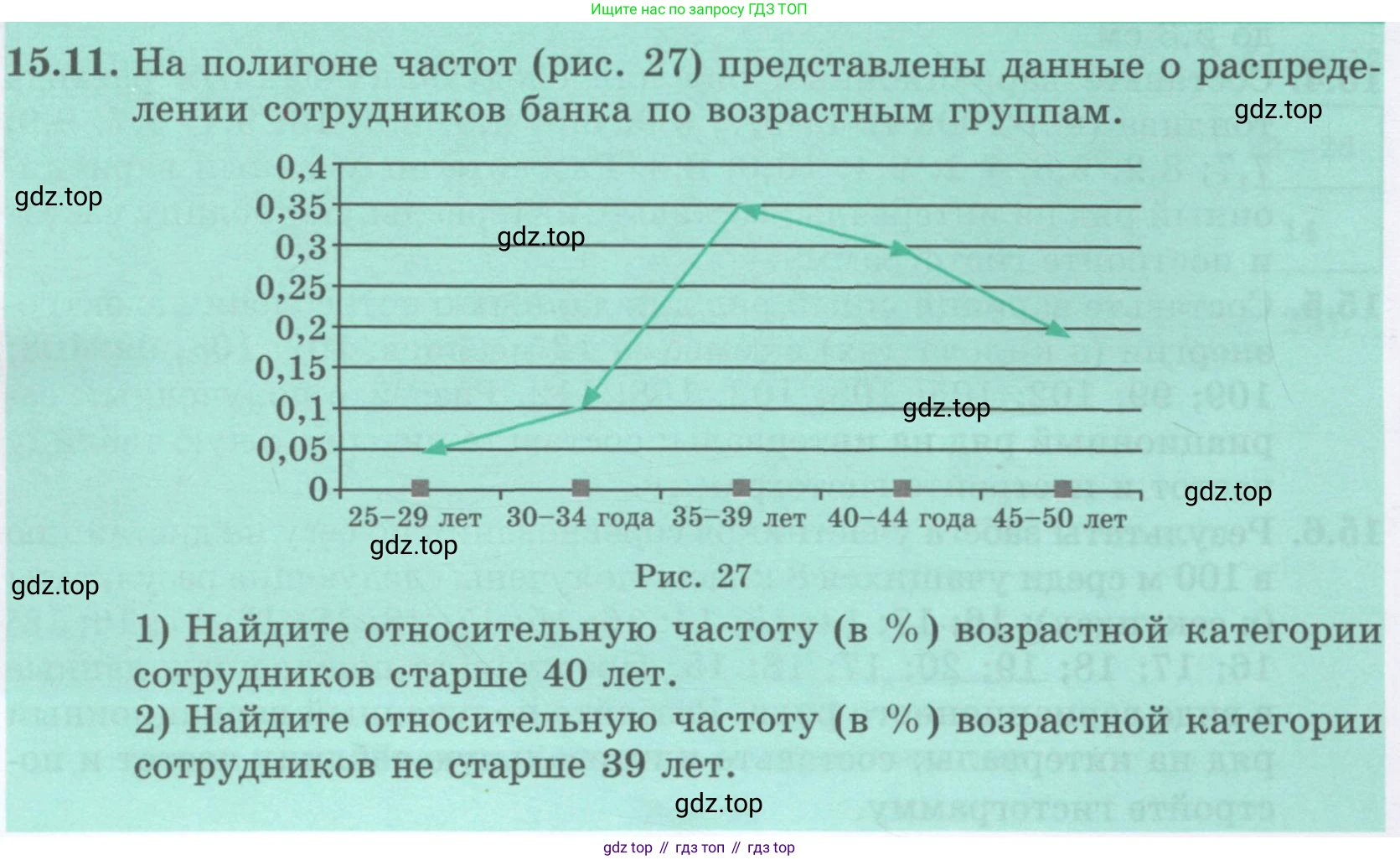 ГДЗ Алгебра, 8 класс Учебник, авторы: Абылкасымова Алма Есимбековна, Кучер Татьяна Павловна, Корчевский Владимир Евгеньевич, Жумагулова Зауре Абдыкеновна, издательство Мектеп, Алматы, 2018, страница 130, номер 15.11, Условие